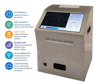 Milkotester MCA001