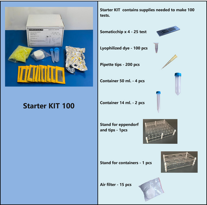 SomaticScan - Automated Somatic Cell Counter